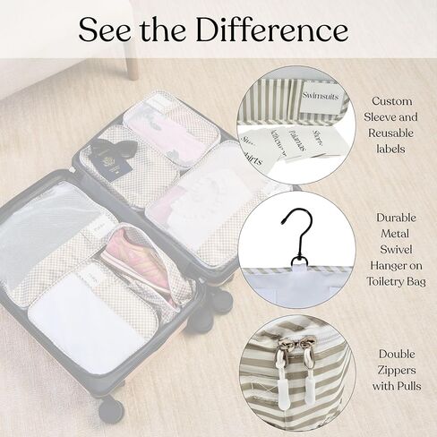9 Piece Set Packing Cubes - Suitcase Organizer, Cute Packing Cubes, Travel Bag Organizer Luggage, Toiletry & Makeup Bag, Gifts for Women, Teachers and Gradutes -Blue Daisy in Saudi Arabia