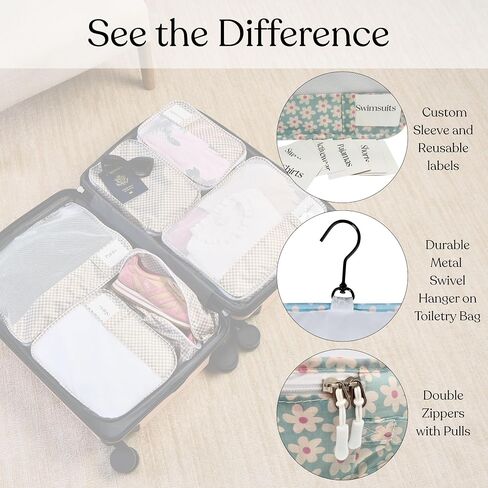 9 Piece Set Packing Cubes - Suitcase Organizer, Cute Packing Cubes, Travel Bag Organizer Luggage, Toiletry & Makeup Bag, Gifts for Women, Teachers and Gradutes -Blue Daisy in Saudi Arabia