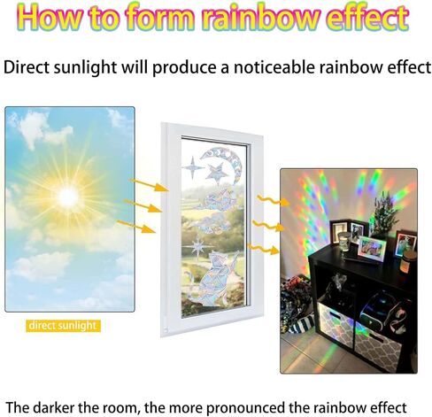 28 Pieces Rainbow Cloud Window Clings, Cat Starry Sky and Clouds Rainbow Window Film, Bird Windows Strike Prevention for Home Decor Glass Suncatcher Sticker, No Glue Required (Cat Stars and Clouds) in Saudi Arabia
