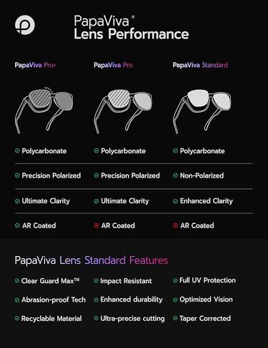 Replacement Lenses for Oakley Frogskin OO9013 55mm Sunglass in Saudi Arabia