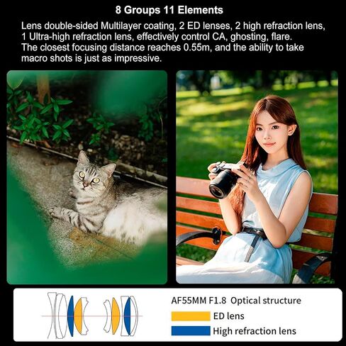 Meike 33mm F1.4 X-Mount APS-C Large Aperture Auto Focus STM Portrait Prime Lens Compatible with Fujifilm Fuji X-Mount Cameras X-T1 X-T2 X-T3 X-T4 X-T5 X-T10 X-T20 X-T30 XT50 X-T100 X-A2 X30 X70 X-S10 in Saudi Arabia