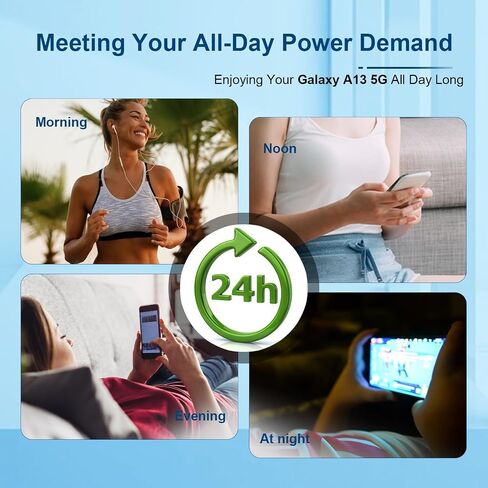 SHENMZ A12 Replacement Battery, (2023 New Upgraded) 6200mAh 3.85V High Capacity Li-Polymer EB-BA217ABY Battery in Saudi Arabia