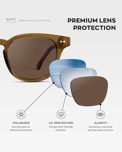 WMP Eyewear - Men's Retro Keyhole Polarized Square Sunglasses, Premium Acetate Frame with Modern Classic Design in Saudi Arabia