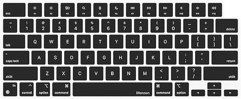 A2442 A2485 US Keyboard keycap Keycaps Keycaps Keycaps Keycaps لـ MacBook Pro M1 Pro Max Retina 14 بوصة A2442 MKGR3 MKGT3 EMC 3650، 16 بوصة A2485 MK1E3 MK1H3 EMC 3651 بديل للوحة المفاتيح الأمريكية غطاء مفاتيح Keycaps in Saudi Arabia