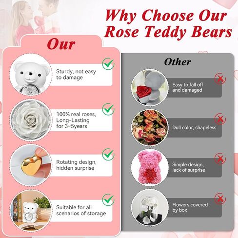 Jibeufi Teddy Bear مع وردة محفوظة ، زهرة إلى الأبد في الدب مع قلادة وصندوق هدايا أنيقة للنساء ، هدايا رومانسية الدب للروود لعيد الميلاد عيد ميلاد عيد ميلاد الأمهات (أحمر) in Kuwait