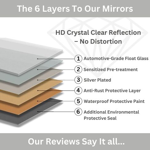 Neue Design Mood Oval Bathroom Mirror Wall Mounted (24 x 32 Inch), Vertical & Horizontal, Frameless with Beveled Edges for Bathroom Vanity in Saudi Arabia