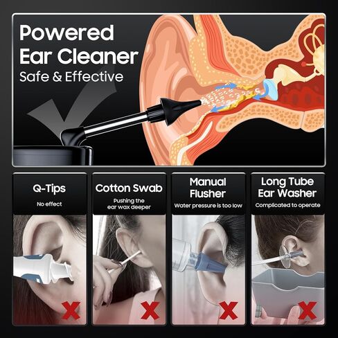 Electric Ear Wax Removal Tool - Water Powered Ear Cleaner IPX7 Waterproof Ear Irrigation Flushing System，Ear Cleaning Kit with 3 Pressure Modes Safe Effectively & Easily Prevent Wax Buildup & 8 Tips in Kuwait