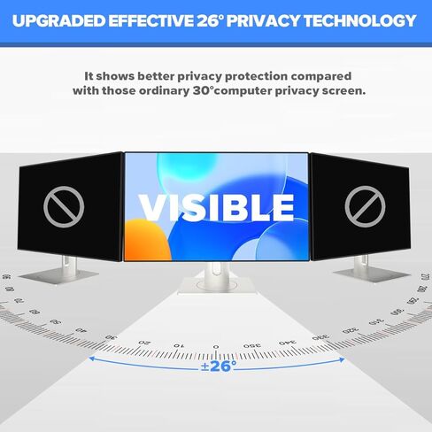 [2-Pack] HD Computer Privacy Screen Filter 21.5 Inch，Crystal Clear Privacy Screen for Computer Monitor with Anti-Glare Coating, Slim Removable Eye Protection Computer Monitor Privacy Shield in Kuwait
