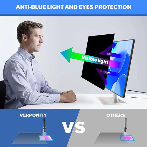 [2-Pack] HD Computer Privacy Screen Filter 21.5 Inch，Crystal Clear Privacy Screen for Computer Monitor with Anti-Glare Coating, Slim Removable Eye Protection Computer Monitor Privacy Shield in Kuwait