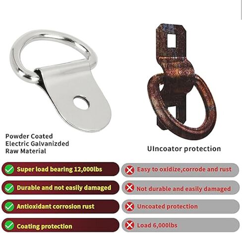 30PCS 1/4" D-Ring Tie Downs Anchor Metal Hanging Lashing Ring for Loads on Case Truck Cargo (Silver) Hold Up to 220LB in Kuwait