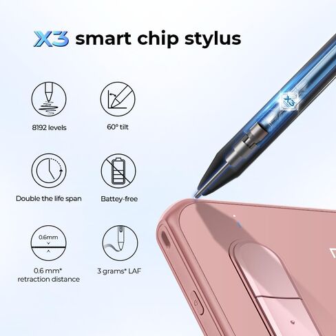 تابلت رسم XPPen Deco MW Bluetooth لاسلكي لرسومات الكمبيوتر، قلم X3 بدون بطارية و8 مفاتيح اختصار، متوافق مع نظام التشغيل Chrome، Windows 7/8/10/11، Linux، Mac، Android (8x5 بوصة، وردي) in Kuwait