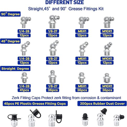 490Pcs Grease Fitting Assortment Kit, SAE&Metric Grease Zerk Assortment 245 PCS Grease Fitting Caps, Standard Straight and Angled Zerk Fittings for Replacing Missing or Broken Zerk Fittings in Saudi Arabia