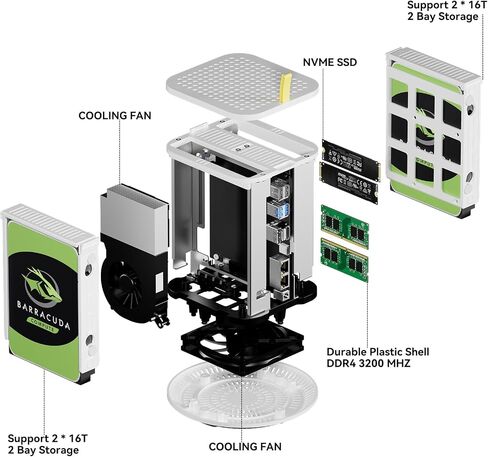 N100 Mini PC, 12th Intel N100(4C/4T, Up to 3.4GHz) Micro PC, Support 32T 2 * 16T 2 Bay Storage Framework No RAM NO SSD in Saudi Arabia