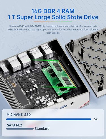 N100 Mini PC, 12th Intel N100(4C/4T, Up to 3.4GHz) Micro PC, Support 32T 2 * 16T 2 Bay Storage Framework No RAM NO SSD in Saudi Arabia