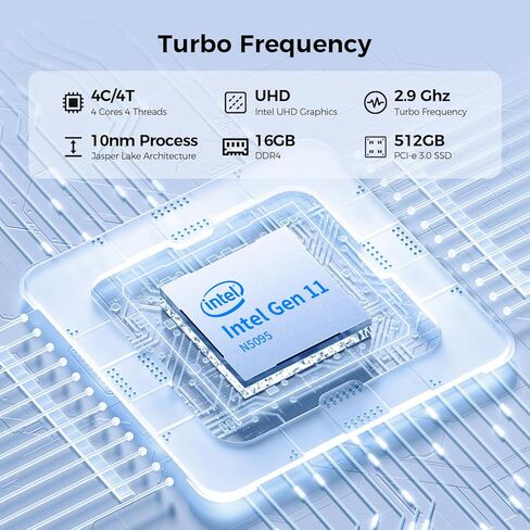 TECLAST Mini PC N15، 16GB DDR4 512GB PCI-e 3.0 SSD، كمبيوتر مكتبي صغير Intel N5095 (يصل إلى 2.9 جيجا هرتز)، يدعم شاشة مزدوجة 4K، WiFi، BT4.2، Dual RJ45 minpc للمنزل/الأعمال in Kuwait