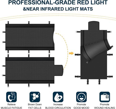 العلاج بالضوء الأحمر للجسم - بساط العلاج بالضوء الأحمر لكامل الجسم، 71.0x33.22 بوصة، 2570 قطعة 660 نانومتر و850 نانومتر، مصمم للعلاج بالضوء الأحمر لكامل الجسم للحصول على تجربة راحة أكثر اكتمالاً (أسود) in Kuwait