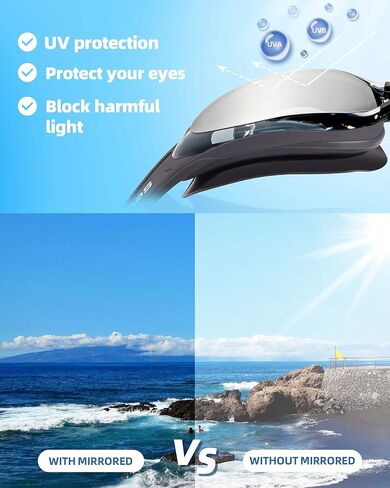 Seago 2 pack Swim Goggles for Men Women Anti Fog No Leaking Adult Water Pool Goggles in Saudi Arabia