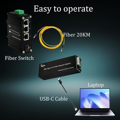 محول شبكة USB C إلى الألياف، USB3.0 Type C إلى 100/1000base-X SFP Gigabit Network Card، مدعوم لأنظمة التشغيل Windows وmacOS وLinux in Kuwait