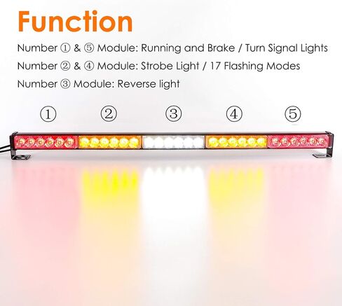 شريط إضاءة طوارئ LE-JX مقاس 30 بوصة LED لمطاردة الطرق الوعرة، شريط إضاءة وامض آمن مع ضوء إشارة عكسية/فرامل/انعطاف، لـ UTV، ATV، Polaris RZR XP 1000 900، جنبًا إلى جنب، 4x4، شاحنة الكأس (R-B-Y-B-R) in Kuwait