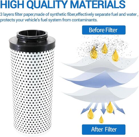 Hydraulic Oil Filter 7024037 Compatible with Bobcat Skid Steer Loaders S450 S510 S530 S550 S570 S590 S595 Track Loaders T450 T550 T590 T595 in Saudi Arabia