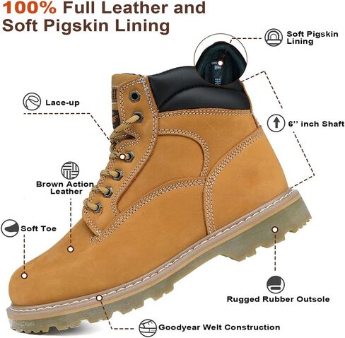 CONRAD Wheat Nubuck Work Boot Collection: Sturdy, Soft Toe, Slip-Resistant Safety Shoes for Men in Saudi Arabia