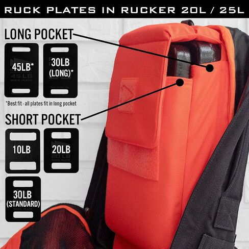 GORUCK Rucker 4.0, Weighted Rucking Backpack, Military Rucksack, Black, 20L | Purpose Built for Rucking, Elevated Ruck Plate Pocket, Extra Padded Straps, MOLLE Webbing, Durable 1000D CORDURA Build in Saudi Arabia