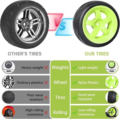 Pre-Glued OD 2.55" 12mm Hex Wheels Rims and Rubber Tires for Traxxas Tamiya HPI HSP Redcat RC 1/10 On Road Racing Car, Set of 4 (Color C) in Saudi Arabia
