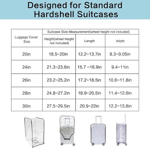Clear PVC Suitcase Cover Luggage Protector, 20 Inch Clear Luggage Cover Waterproof, Designed for Wheeled Hardshell Suitcases (20 Inch) in Saudi Arabia