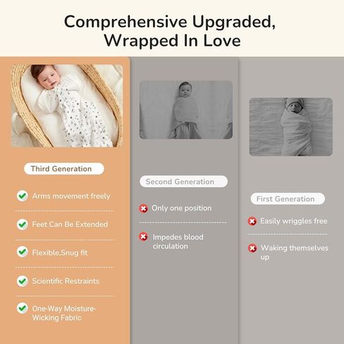 KIDIRA Swaddle for Newborns, Baby Swaddles 1-3 Months 5-13lb, Arms Up Swaddle 1-3 Months Newborn with Moisture-Wicking Fabric, Promotes Healthy Hip Development, 2-Way Zipper & Foot Buttons, 1Pack in Kuwait