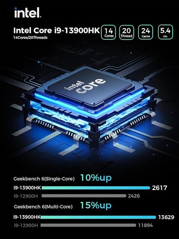 كمبيوتر ألعاب صغير i9-12900H / RTX 3050Ti 8G، 32 جيجا DDR4، 1 تيرابايت PCIe4.0 SSD، WiFi6E/BT5.3/2xHDMI2.0/1xUSB-C 4K@60 هرتز ويندوز 11 برو كمبيوتر مكتبي صغير للألعاب in Kuwait