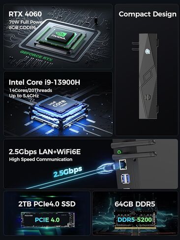 كمبيوتر ألعاب صغير i9-12900H / RTX 3050Ti 8G، 32 جيجا DDR4، 1 تيرابايت PCIe4.0 SSD، WiFi6E/BT5.3/2xHDMI2.0/1xUSB-C 4K@60 هرتز ويندوز 11 برو كمبيوتر مكتبي صغير للألعاب in Kuwait