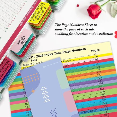 Index Tabs for CPT 2024 Professional Edition, 60 CPT Book Tabs, Laminated, Color-Coded & Long-Last, with Page Numbers and Alignment Guide & Inspirational Bookmark (Book not Included) in Saudi Arabia