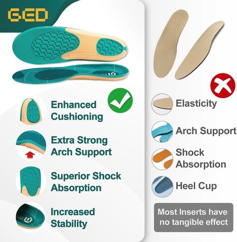النعال أحذية الجولف للرجال - GED Sports Insoles لدعم القوس وألعاب القوى - خفيفة الوزن ، مرنة ، تقليم لتناسب ، وزيادة الاستقرار ، التوازن ، التقلبات الدقيقة ، انخفاض التعب في القدم (الولايات المتحدة 9-13.5) in Kuwait