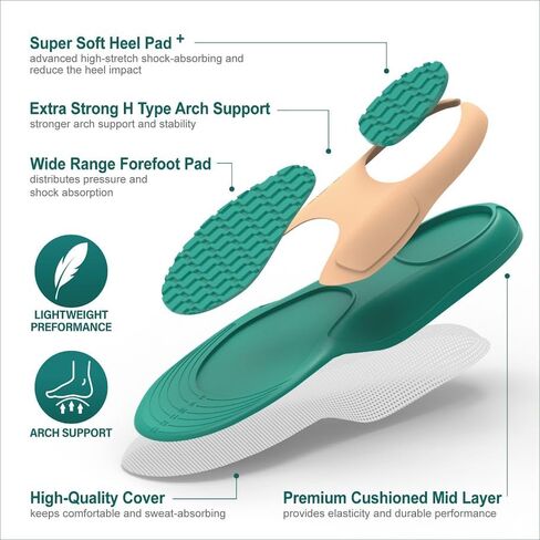 النعال أحذية الجولف للرجال - GED Sports Insoles لدعم القوس وألعاب القوى - خفيفة الوزن ، مرنة ، تقليم لتناسب ، وزيادة الاستقرار ، التوازن ، التقلبات الدقيقة ، انخفاض التعب في القدم (الولايات المتحدة 9-13.5) in Kuwait