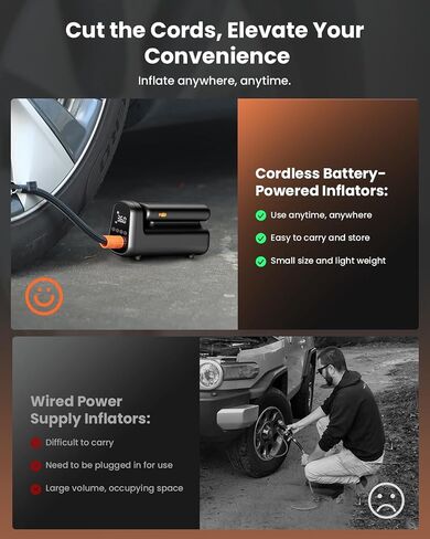 Tire Inflator Portable Air Compressor, 150PSI Portable Air Pump for Car Tires with 7800mAh Battery, Fast Inflation Cordless Bike Pump with Pressure Gauge for Car, Bicycle, Motorcycle, Ball in Saudi Arabia