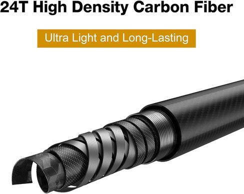 Goture Travel Fishing Rod - قضبان صيد دوارة - محمولة 5/6 أقسام قابلة للتعديل بطول خفيف الوزن 24T من ألياف الكربون لصيد الأسماك في المياه المالحة والمياه العذبة سمك السلمون المرقط باس رمادي فاتح، أحمر in Saudi Arabia