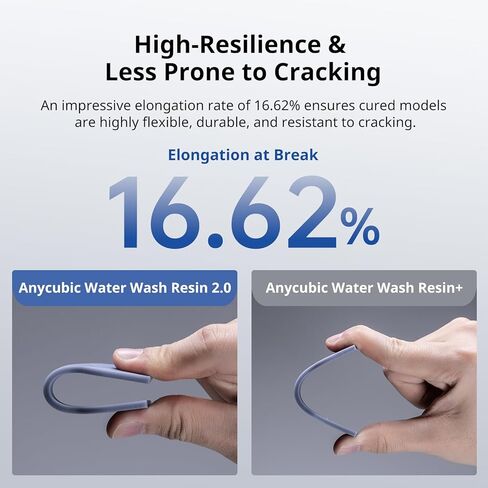 ANYCUBIC Upgraded Water Washable 3D Printer Resin, 405nm High Precision 3D Resin, Low Shrinkage Photopolymer Resin for 4K/8K/12K Capable LCD DLP Resin 3D Printer Printing (Grey, 1000g) in Kuwait