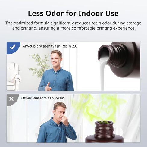 ANYCUBIC Upgraded Water Washable 3D Printer Resin, 405nm High Precision 3D Resin, Low Shrinkage Photopolymer Resin for 4K/8K/12K Capable LCD DLP Resin 3D Printer Printing (Grey, 1000g) in Kuwait