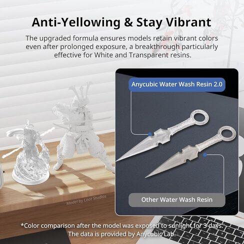 ANYCUBIC Upgraded Water Washable 3D Printer Resin, 405nm High Precision 3D Resin, Low Shrinkage Photopolymer Resin for 4K/8K/12K Capable LCD DLP Resin 3D Printer Printing (Grey, 1000g) in Kuwait