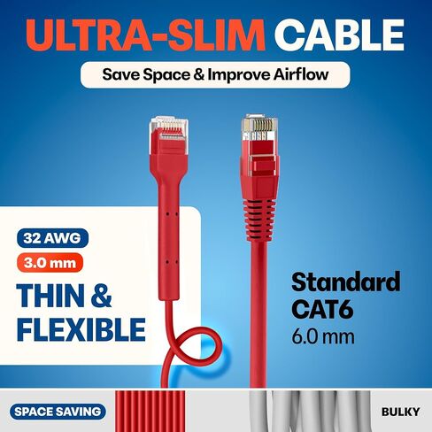 Everest Ultra Slim Cat6a Ethernet Patch Cables 0.5ft (24-Pack) White in Saudi Arabia