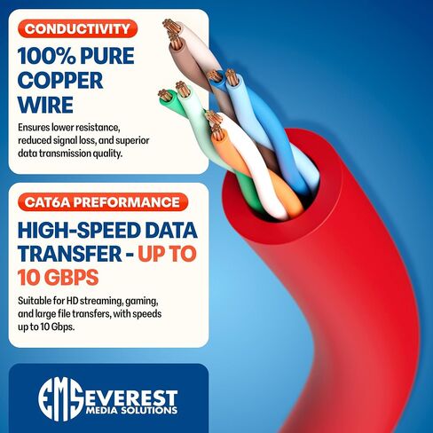 Everest Ultra Slim Cat6a Ethernet Patch Cables 0.5ft (24-Pack) White in Saudi Arabia