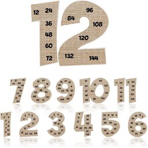 Colarr Multiples Posters Set Multiple Math Posters from 1 to 12 Counting Numbers Times Table Chart Multiplication Chart for Classroom Home Leaning Kids Elementary School(Pastel Color) in Kuwait