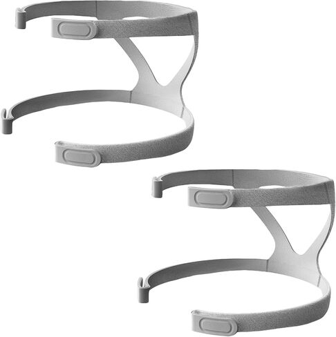 Universal Replacement Headgear Strap Full Mask Replace Part, 4-Point Adjustable CPAP Headgear, CPAP Accessories for CPAP Ventilator, Gray (Without Mask) (2) in Saudi Arabia