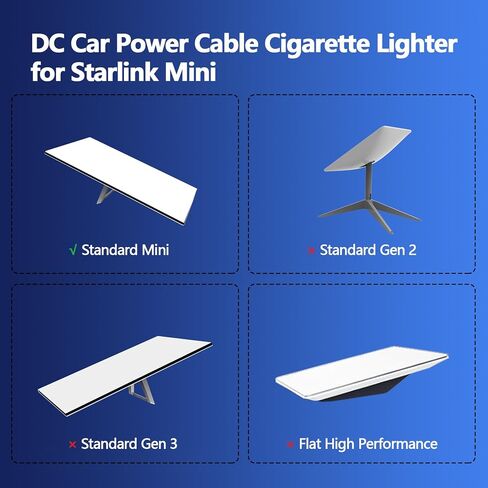 كابل الطاقة المصغرة في Starlink - 3M/10ft 12-24V سجائر أخف وزناً كابل طاقة مكافحة للماء 18AWG (3 في 1) للملحقات المصغرة في Starlink in Saudi Arabia