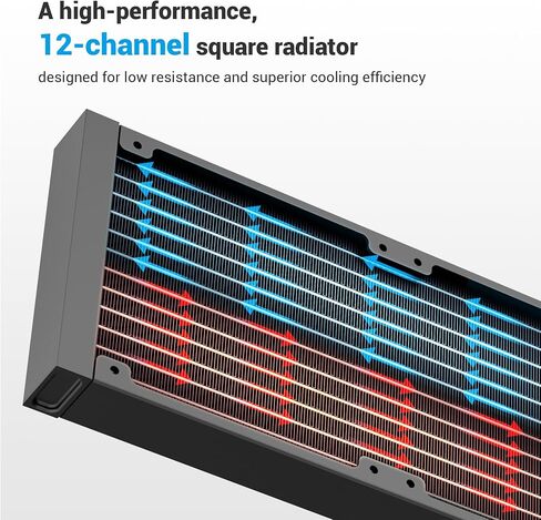 SAMA SM240 Black Adjustable Liquid Cooler LCD Display Screen with 2x120mm Addressable ARGB PWM Silent Fan 240mm AIO Radiator in Kuwait