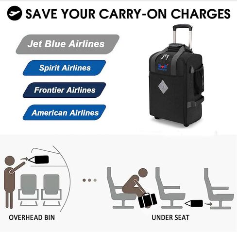 لشركة JetBlue Airlines 17x13x8 inches rolling عنصر شخصية سفر متداول - مناسبة لشركات الطيران الرئيسية بما في ذلك تصميم الروح ، JetBlue و Frontier- Duffel Bag in Saudi Arabia