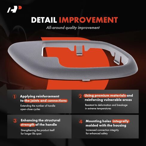 A-Premium Interior Door Handle Trim Bezel - Compatible with Chevy & GMC 1995-2000 Silverado C1500 C2500 C3500 K1500 K2500 K3500 Tahoe C3500HD Suburban Yukon, Gray, 2Pcs, Front or Rear Side in Saudi Arabia