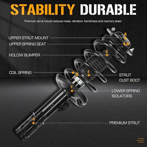 Front Strut Complete Assembly Shock Absorber Fit for Pontiac G6 2005-2010, for Saturn Aura 2007-2009, for Chevrolet Malibu 2004-2012, 172200 172199(Set of 2) in Saudi Arabia