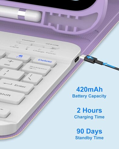 KVAGO for iPad 10th Generation Case with Keyboard 10.9 inch 2022 - Bluetooth Keyboard, 7 Color Backlit, Detachable Wireless, Built-in Pencil Holder - Smart Folio Case in Black in Kuwait