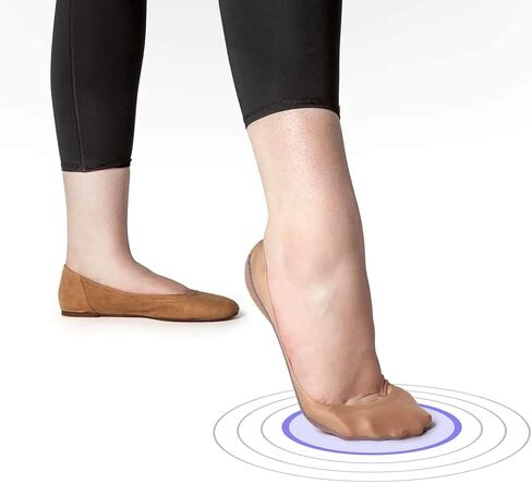 SHEEC Women's No Show Socks Lightweight for Heels, Loafers & Dress Shoes, Thin and Durable Nylon-Cotton, Non-Slip Guaranteed in Saudi Arabia